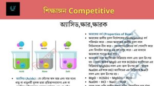 অ্যাসিড, ক্ষার, ক্ষারক – শিক্ষাঙ্গন
